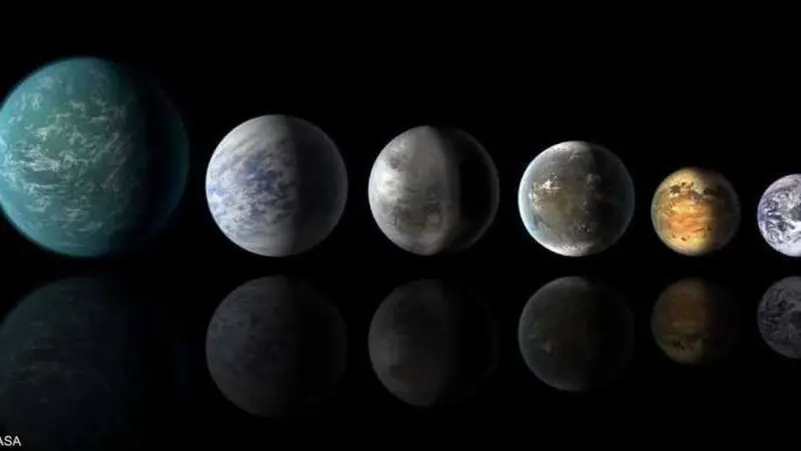 اصطفاف الكواكب