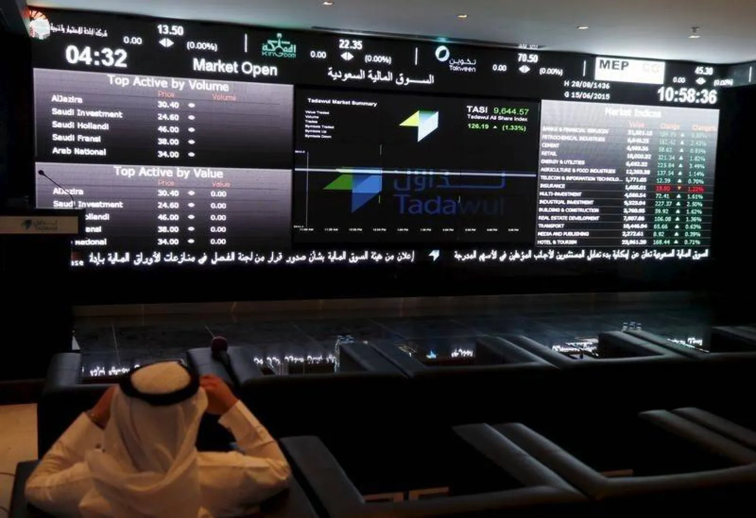 السوق السعودية تتراجع 0.2% رغم صعود الأسواق الآسيوية وارتفاع المعادن النفيسة