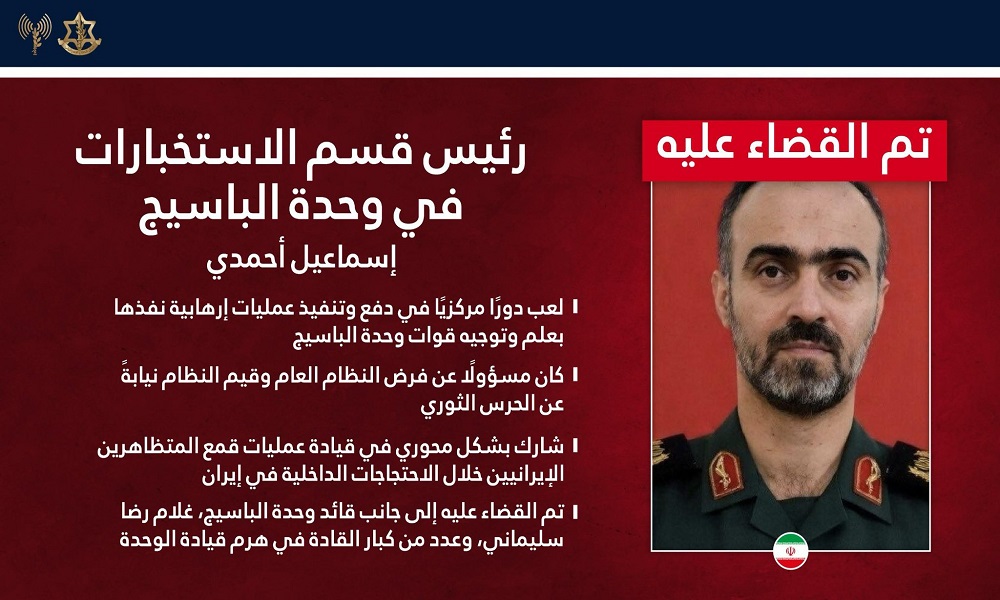 غلام رضا سليماني